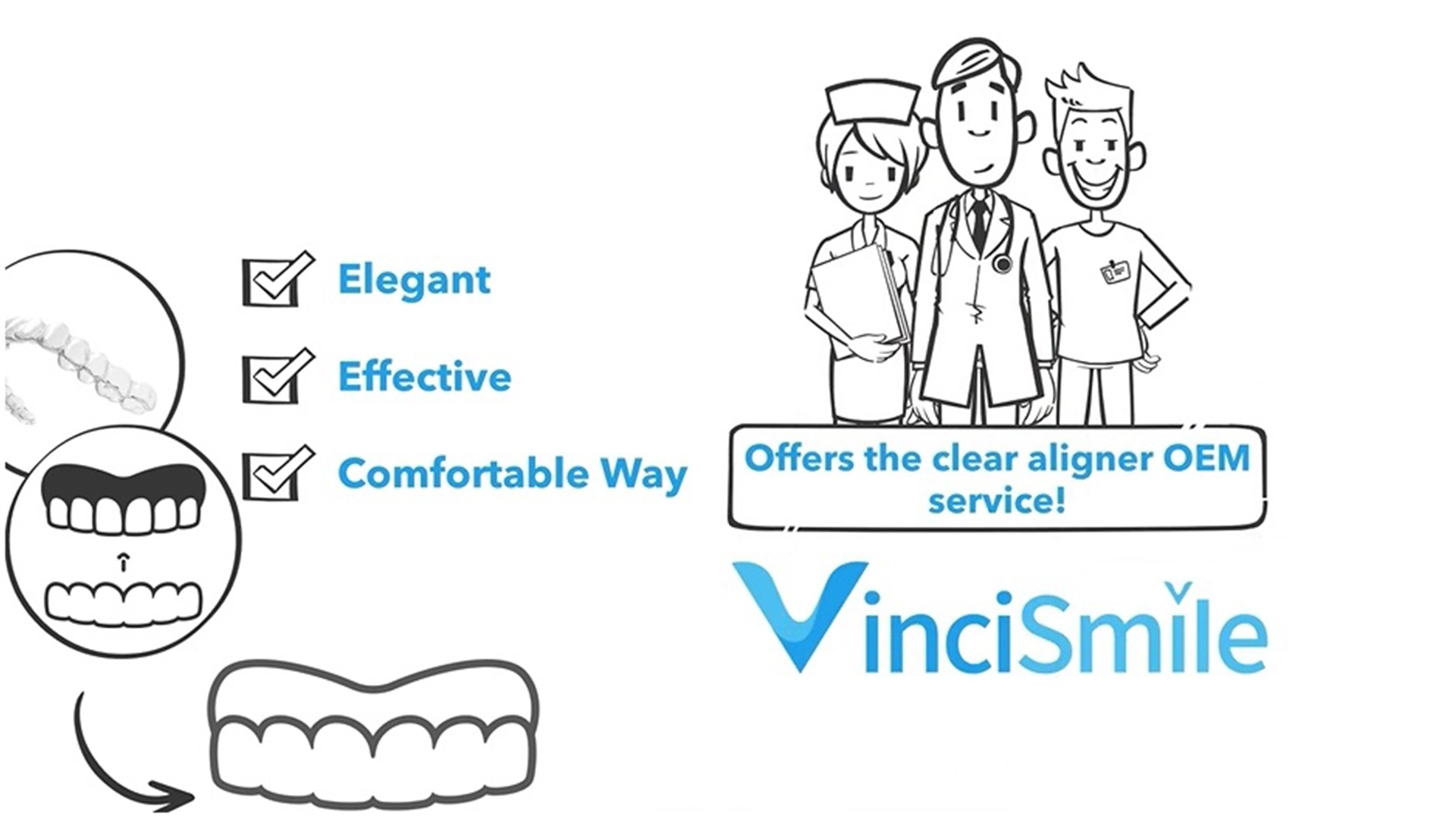 VinciSmile Clear Aligner OEM Service Video