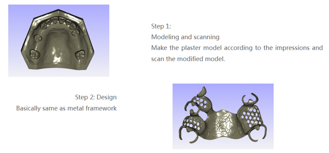 Nobilcam Flexible Disc New Generation Materials for Non Metal Partials