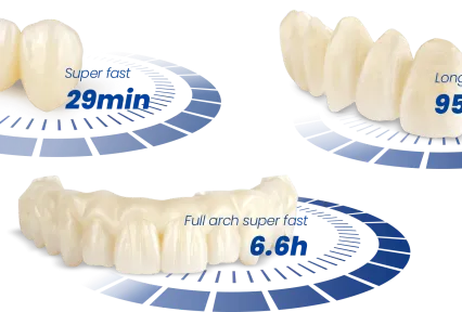 HUGE Fast Sintering Zirconia Solution: Turn “Same-Day Restorations” into Your Everyday Advantage